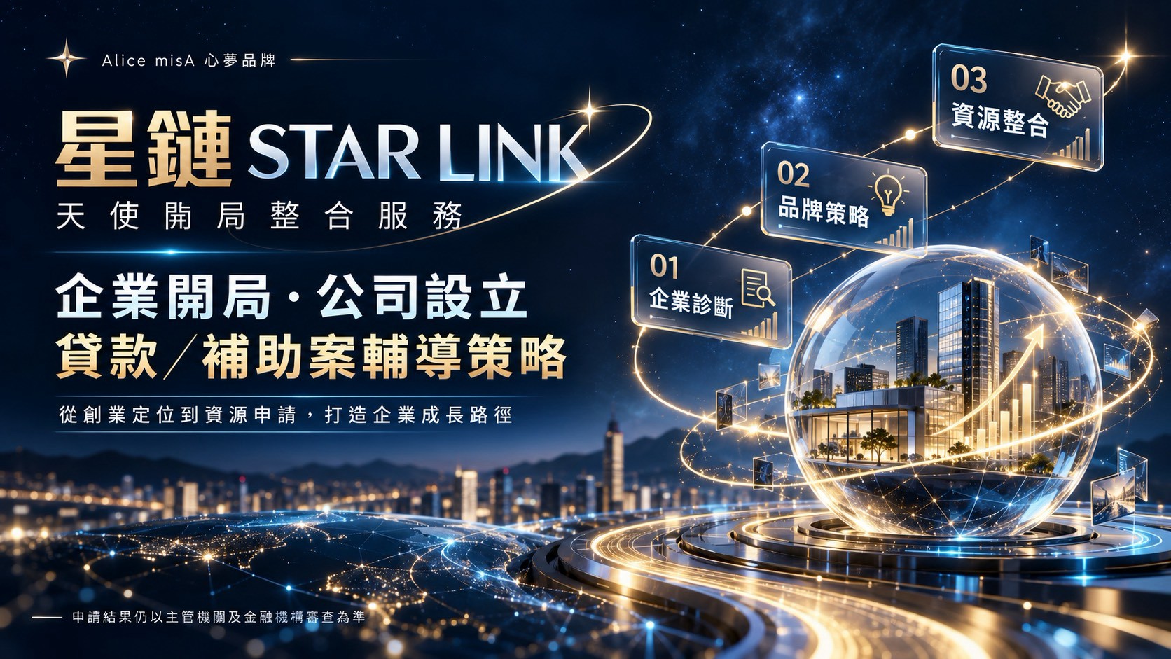 星鏈 STAR LINK 天使開局整合服務:企業診斷、品牌策略與資源整合